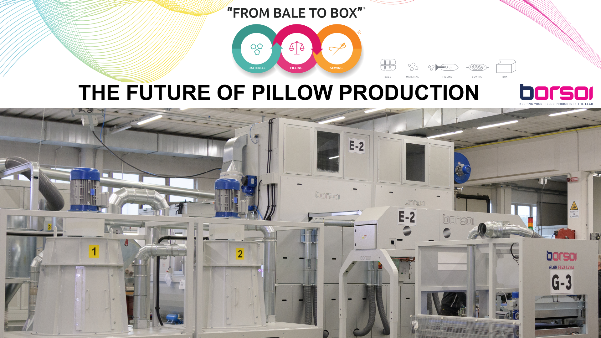 Borsoi's pillow production machines